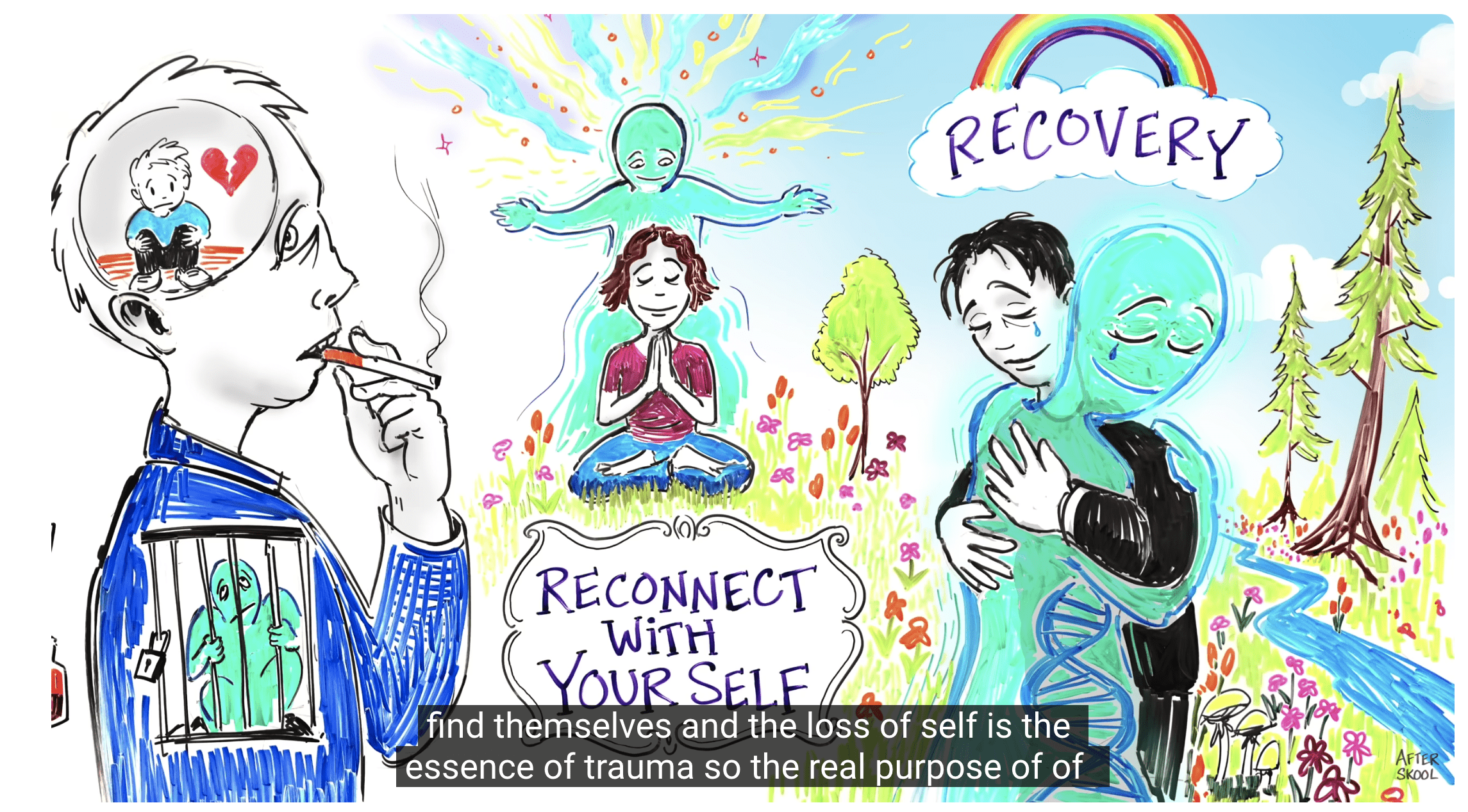 How Childhood Trauma Leads to Addiction